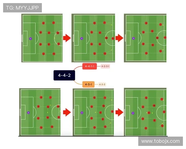 布拉加战术体系革新：灵活阵型在提升球队竞争力中的关键作用分析