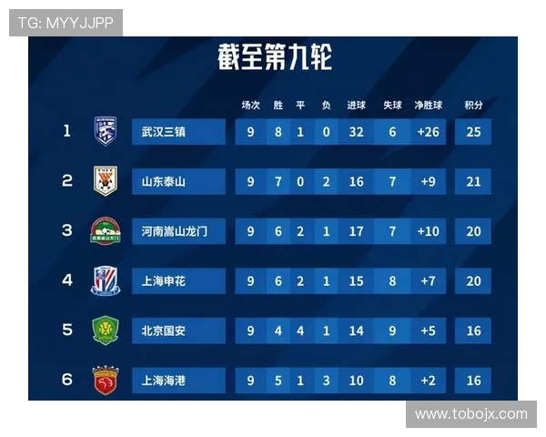 凯泽整体实力 凯泽整体实力