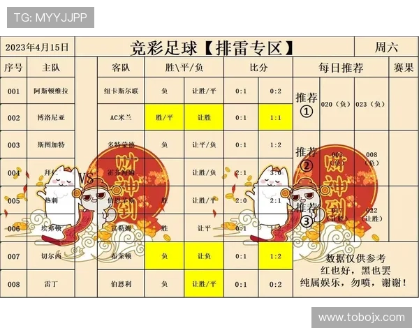 日本小组赛赛果预测大全 日本小组赛赛果预测大全